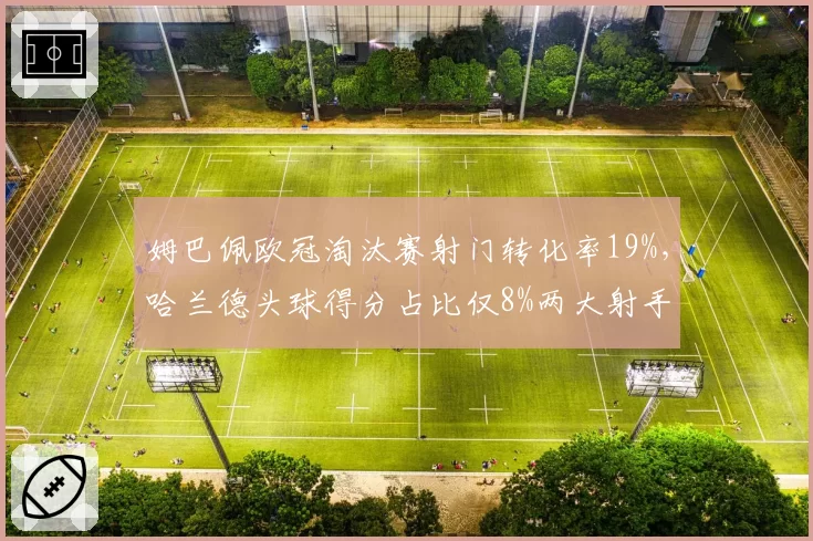 姆巴佩欧冠淘汰赛射门转化率19%，哈兰德头球得分占比仅8%两大射手短板对比